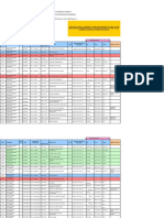 Sitesemestertimetable