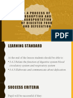 3.4 Process of Absorption and Transportation of Digested Food and Defecation