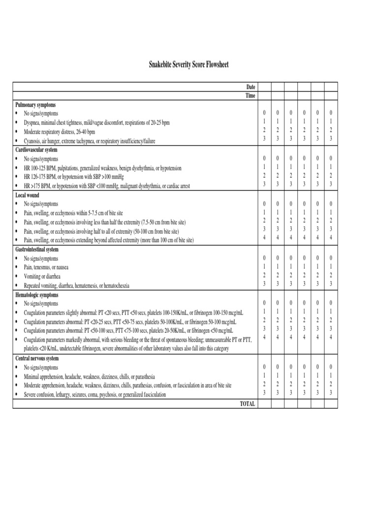 Snakebite Severity Score Flowsheet Algorithm PDF | PDF | Human Diseases ...
