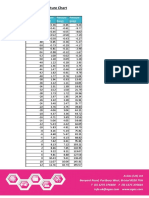 R32 Refrigerant Pressure Temperature Chart with 40 Characters or Less