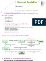 Presentasi - Sistem Akuntansi - CH 9 - Sistem Akuntansi Pembelian