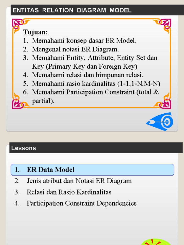 Panduan Lengkap ER Model dan Diagram | PDF