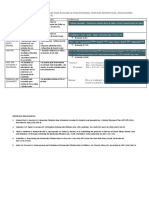 Analice Las Formulas Matematicas para Evaluar La Funcion Renal