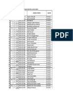 Data Bimbingan PKL AKL 2019-2020