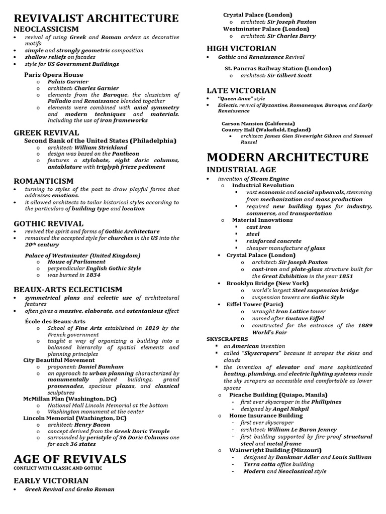 Architectural Movements Overview | PDF | Art Nouveau | Architectural Styles