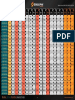 ASME NPS Values in (mm).pdf