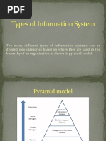 Types of Information System