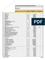 Daftar Harga Satuan Upah, Bahan Dan Pekerjaan Arsitektur: Dari 4