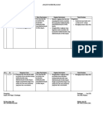 Analisis Materi Pelajaran Kelas Viii