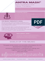 The Mantra Mash - Infographics