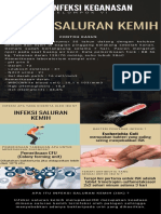 Infeksi Saluran Kemih PDF