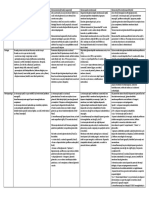 RecapGlomerulopatii.pdf