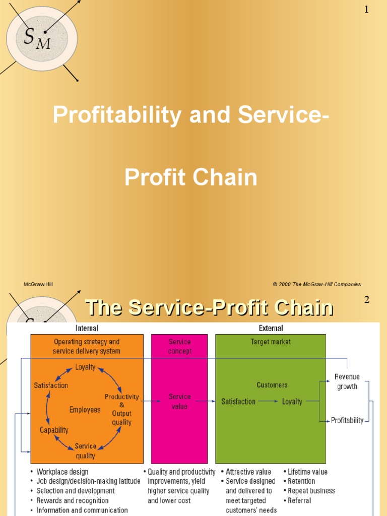 Service Profit Chain | PDF | Marketing | Market (Economics)