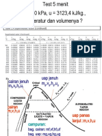 C - 3 - Sifat R12, Amoniak, R134a