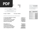 Troubled Debt Restructuring