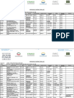 Contactors 11