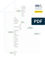 Basic Email Box Structure PDF