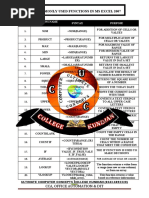 Commonly Used Functions in Ms Excel 2007: Cca, Office Automation & Dit