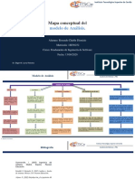 E2-U4 - Rosendo - Chable Dionisio - Fundamentos - de - Ingeniería - de - Software - S