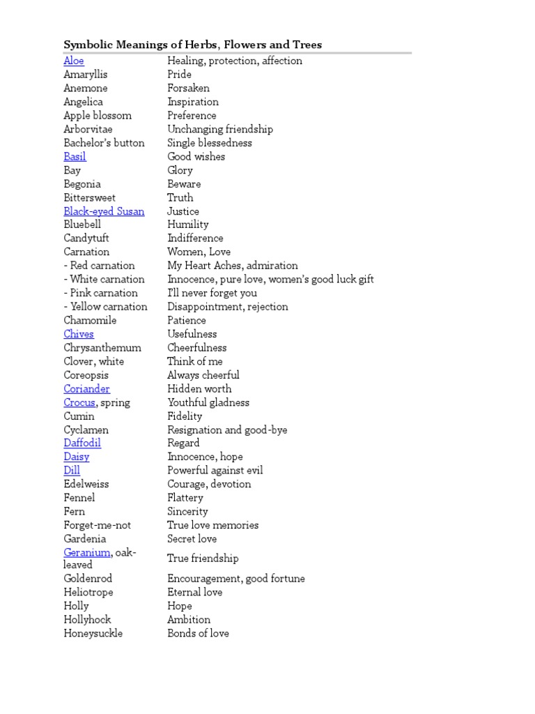 Symbolic Meanings of Herbs PDF Virtue Medicinal Plants