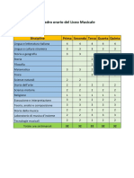 Quadro-orario-del-Liceo-Musicale.pdf