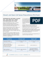 Water Absorption Polyurethane Foam