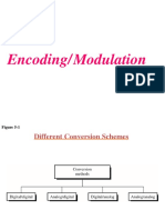 Unit-4 - 2 Digital 2 Digital Encoding PDF
