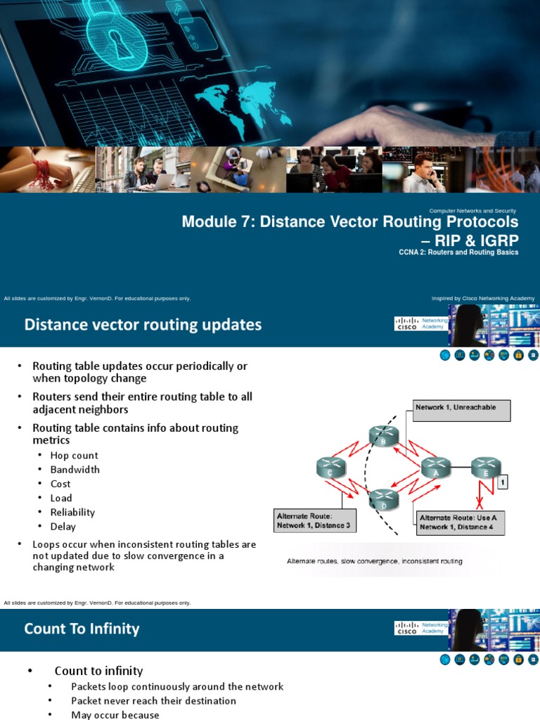 Networks and Security Module 7 Distance Vector Routing Protocols