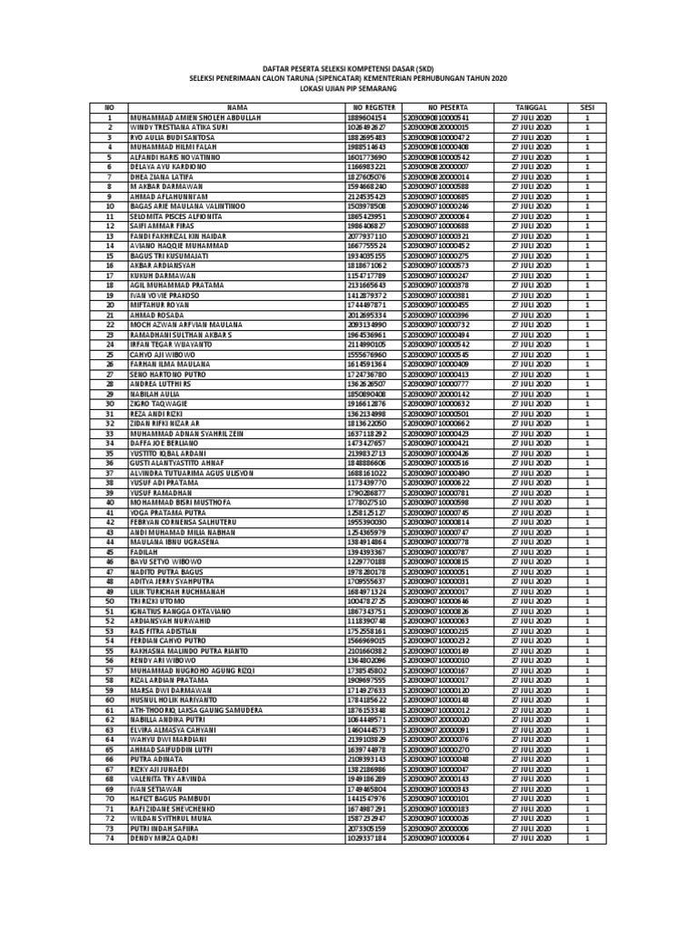 Yotoqxonaning ayollar hojatxonasidagi kamera