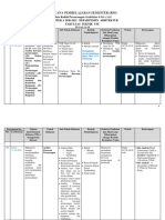 2020 08-22 Okt - RPS - Tugas PA 4 Sem A 2020-2021 - Bagian 2