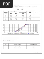 BC Mix Design G-2 STKK | PDF | Asphalt | Viscosity