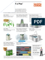 FM CansGetYouCooking Pea Infographic 2018