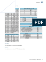 Tabela de rebobinamento 2019 - Motores