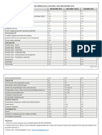 Referensi Silang Persyaratan Standar SJH Vs ISO 9001