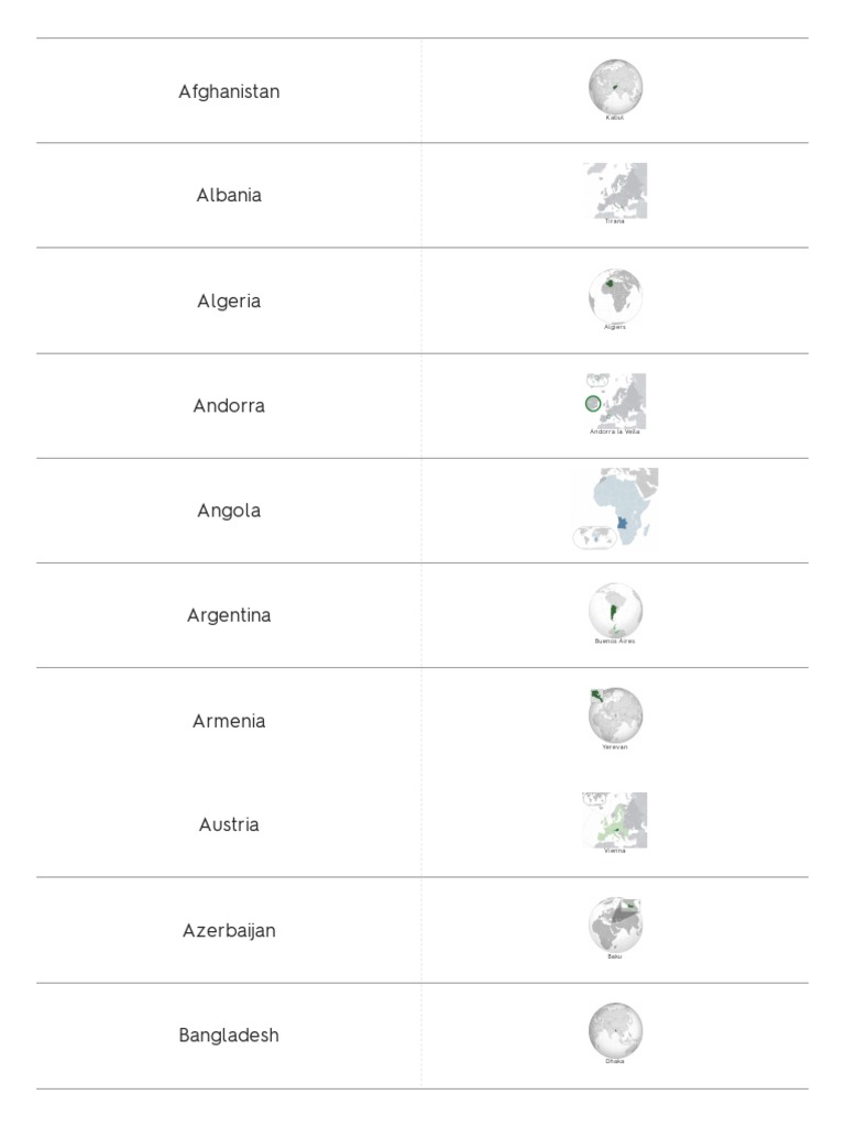 List of World Capitals by Country | PDF | Administrative Territorial ...