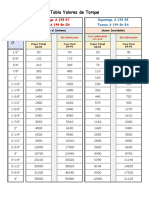 Valores de Torque.pdf