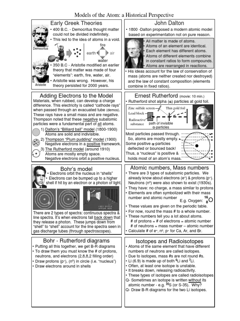 Atomic Models Handout PDF | PDF | Atoms | Atomic Nucleus