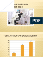 Laporan Laboratorium Maret 2020