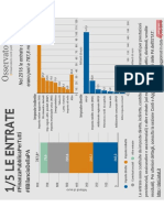 entrate spesa pubblica.pdf