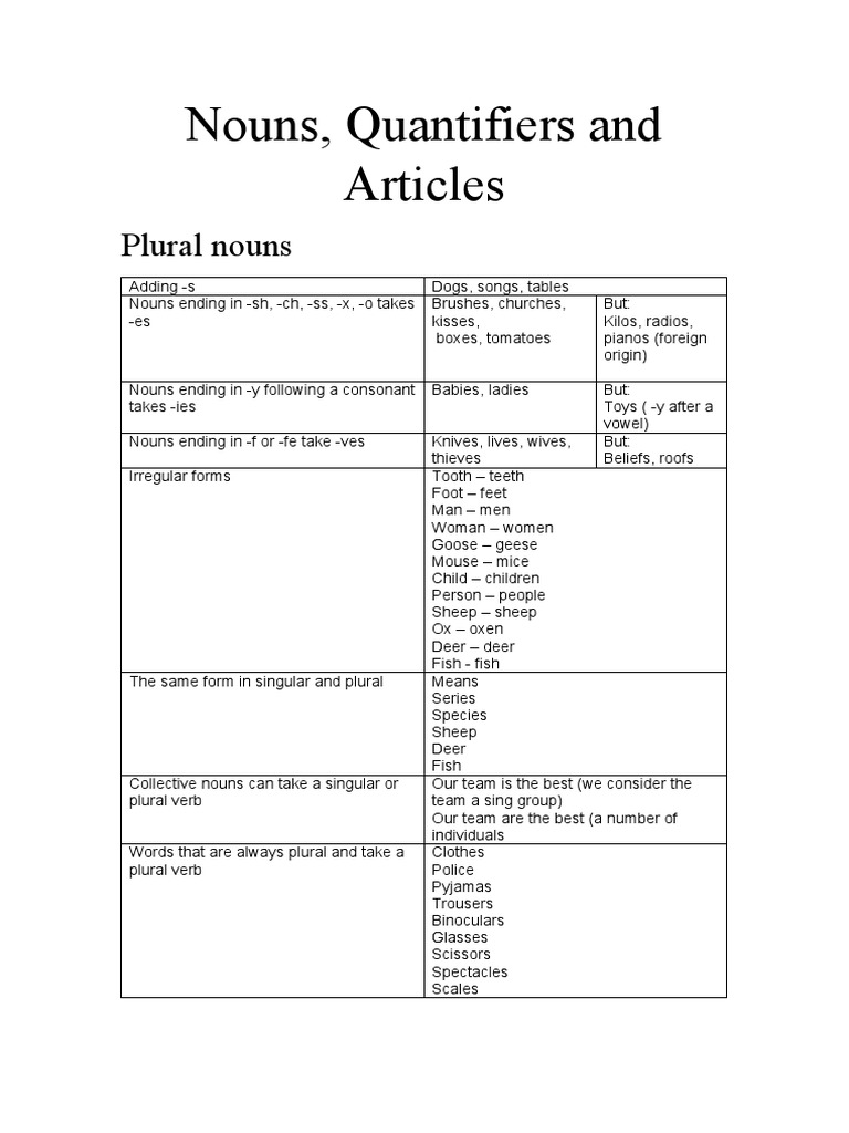 Nouns, Articles, and Quantifiers Guide | PDF | Noun | Plural