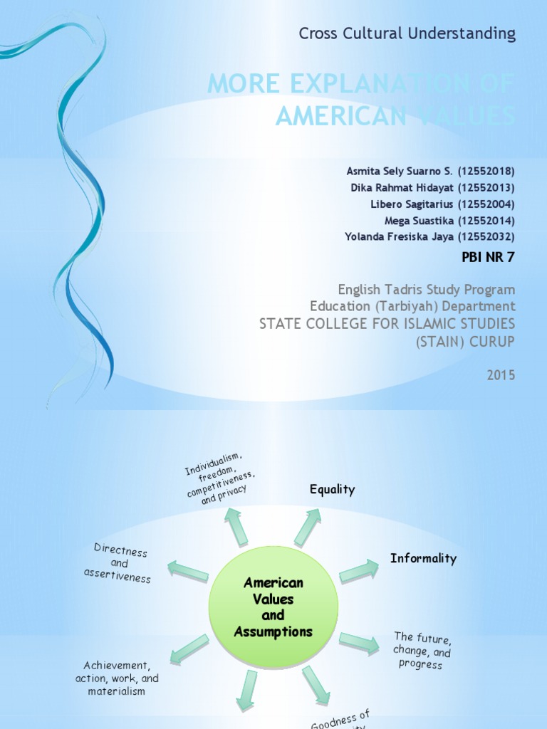 More Explanation of American Values | PDF | Good And Evil | Society