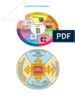 Ejemplos de Mandala PDF