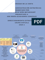 Mapa Mental de Administración Estratégica