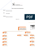 Mapa Conceptual Formas y Medios de Pago