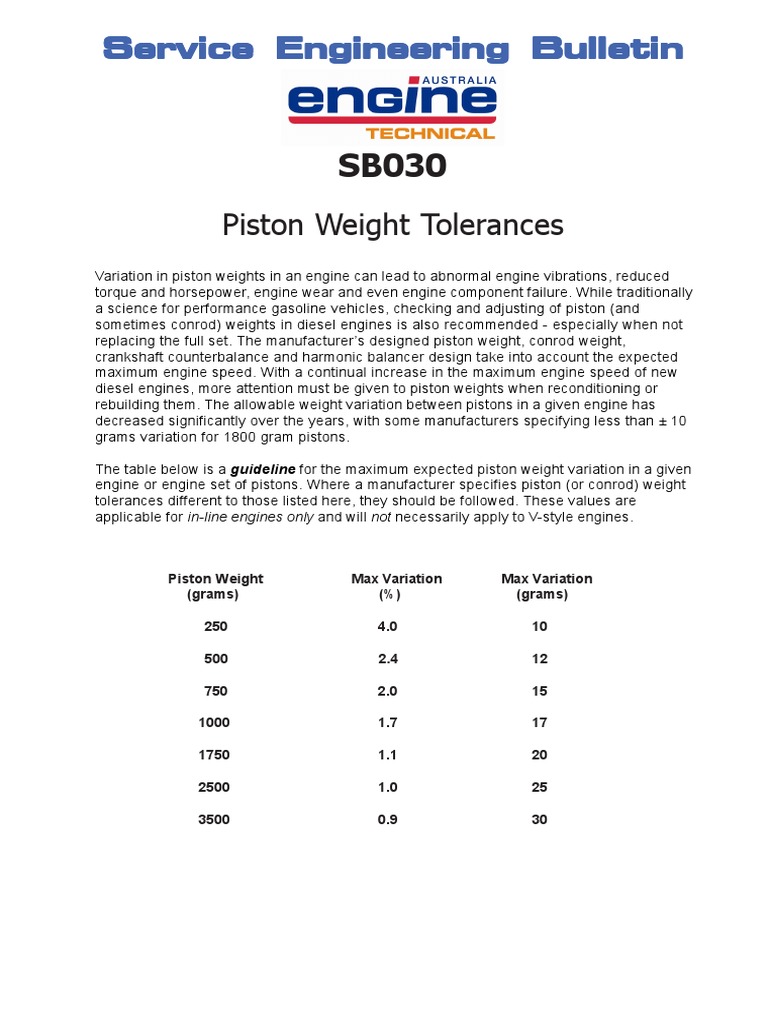 Pistons Weight Tolerance PDF