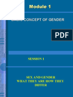 Mod 2 Ses 1part 1 Defining Gender