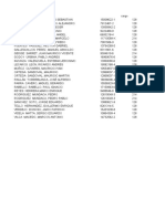 Informe HHEE Operadores Equipo y Maquinaria