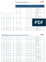 Opel vehicle special functions and ECU data