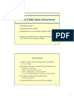 Hash-Table Data Structures: Motivation