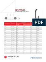 O-Ring Tolerances: ACCORDING TO DIN ISO 3601-1:2013-11 (CLASS B)